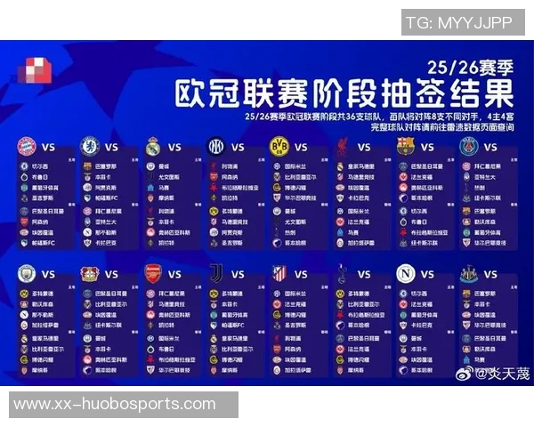 欧洲薪资支出榜单揭晓曼城领跑巴萨巴黎皇马利物浦紧随其后